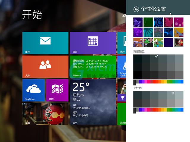 Win8.1专业版64位