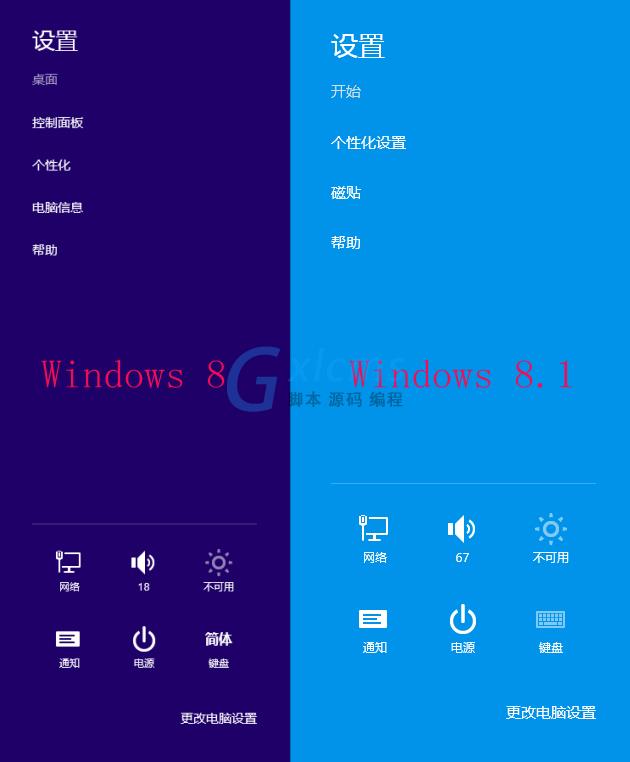 Win8.1专业版64位