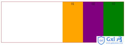 详解CSS3的display:box盒子模型属性