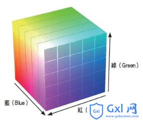 CSS 颜色体系详解 