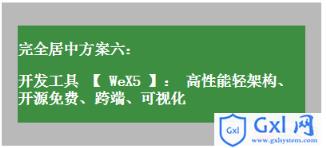 使用CSS完美实现垂直水平居中的6种方法介绍