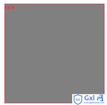 详解rgba兼容性处理方法