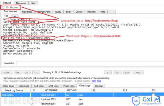 如何全面掌控session?且看WebSocket跨站劫持