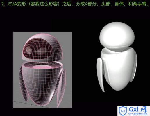 Photoshop利用图层样式绘制电影中逼真的3D机器人EVA