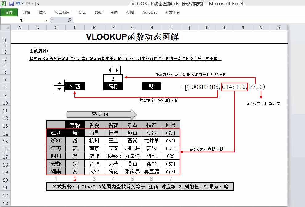 vlookup怎么用详细步骤图片