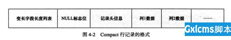 技术图片