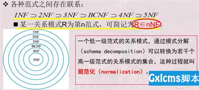 技术图片