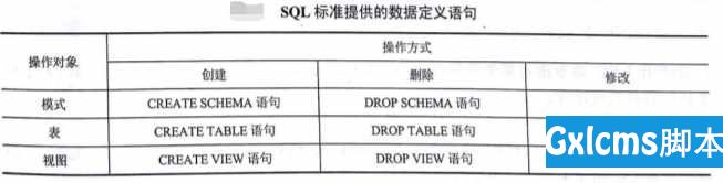 技术图片