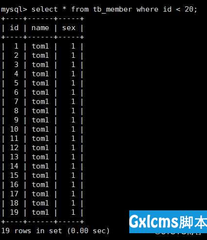 MySQL 之分区分表