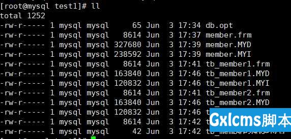 MySQL 之分区分表