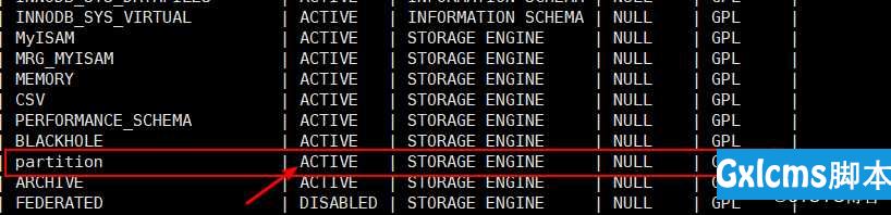 MySQL 之分区分表