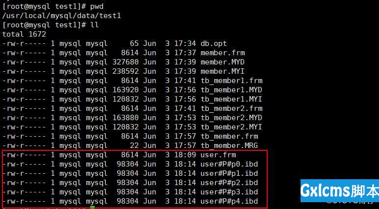 MySQL 之分区分表