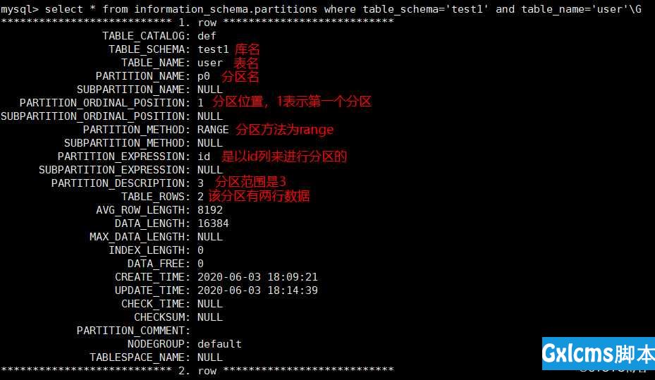 MySQL 之分区分表