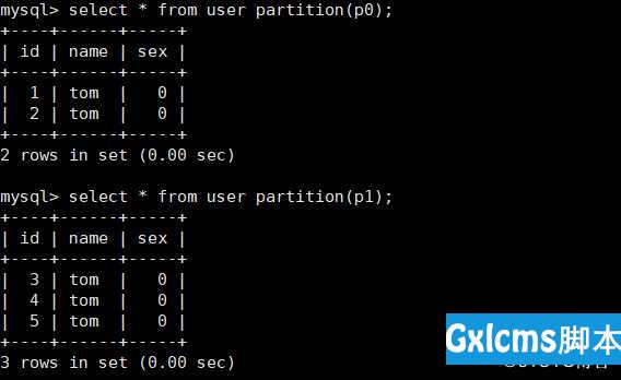 MySQL 之分区分表