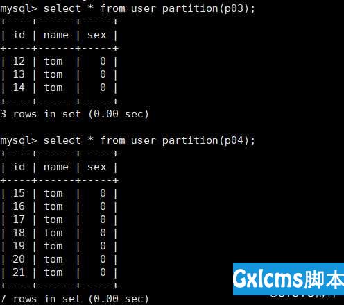 MySQL 之分区分表