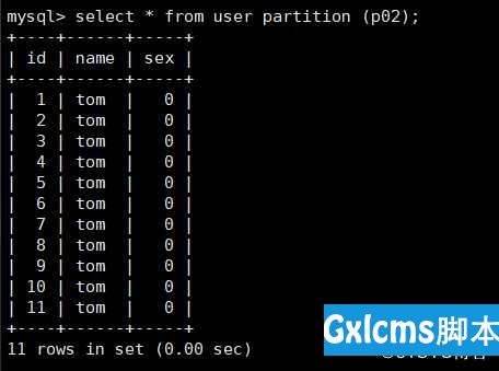 MySQL 之分区分表