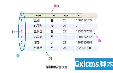 技术图片