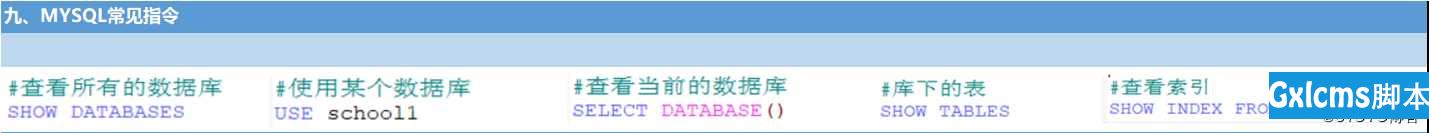 MySQL数据库知识汇总（六）