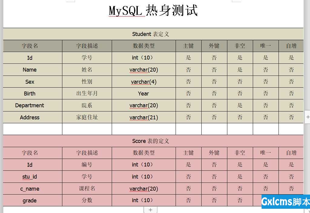 技术图片