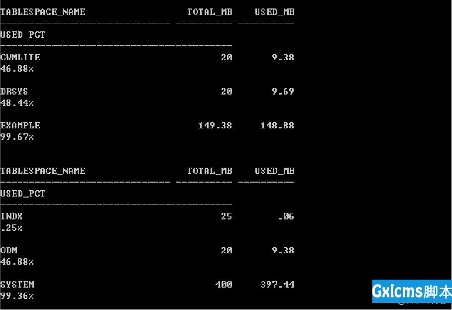 数据库如何查看表空间的使用率
