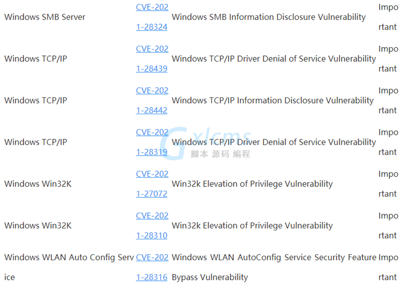 Win10 4月补丁修复漏洞