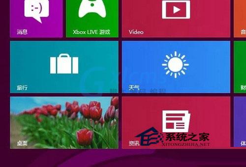 如何使用Win8系统？Win8使用教程