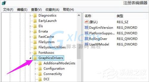 Win8系统cf不能全屏怎么办？Win8系统cf不能全屏的解决方法