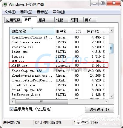 Win7系统后台出现的AliIM.exe是什么进程？